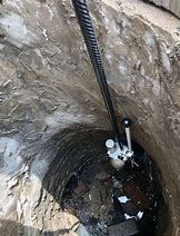 管道潛望鏡檢測