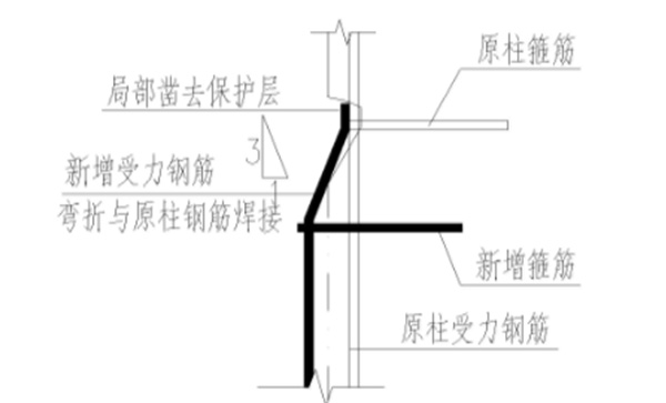 增大截面加固設計方案 增大截面加固設計方案